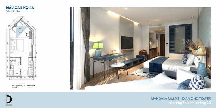 phoi-canh-can-ho-29m2-du-an-apec-mandala-wyndham-mui-ne-01